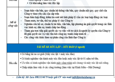 Nhân viên pháp chế - Tài xế xe xúc lật/xúc đào