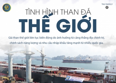 CĂNG THẲNG ĐỊA CHÍNH TRỊ - CÓ ẢNH HƯỞNG ĐẾN GIÁ THAN ?